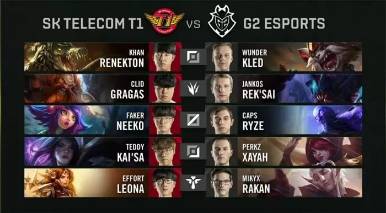 JD Gaming vs FPX赛前数据前瞻：双方打野都将是本场的关键人物