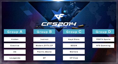 Mouz 和 Vitality 晋级 BLAST Open 春季 2025 淘汰赛